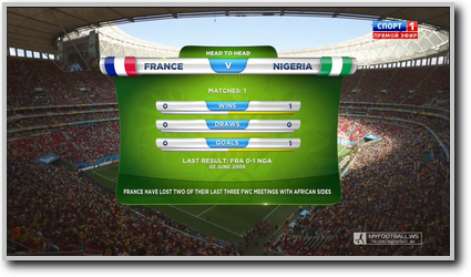 /rec/chempionat_mira_2014_1_8_finala_francija_nigerija/2014-06-30-15481