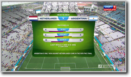 /rec/chempionat_mira_2014_polufinal_niderlandy_argentina/2014-07-09-15544