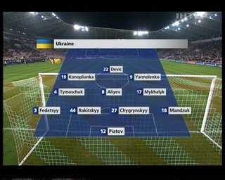 Смотреть онлайн Товарищеский матч 2010 / Швейцария - Украина