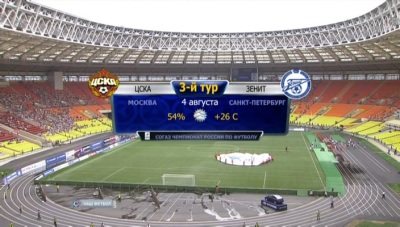 Чемпионат России 2012-2013 / 3-й тур / ЦСКА - Зенит