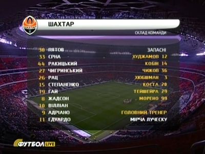Смотреть онлайн Чемпионат Украины 2010/2011 / 17-й тур / Шахтер - Металлург Запорожье