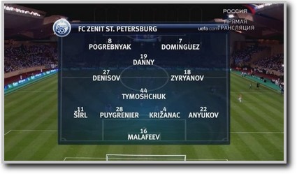 /other/interesnye_matchi_proshlogo/cuperkubok_uefa_manchester_junajted_zenit/19-1-0-297