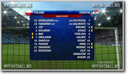 /other/chempionat_evropy_2008/chempionat_evropy_2008_gruppa_v_polsha_khorvatija/67-1-0-4250