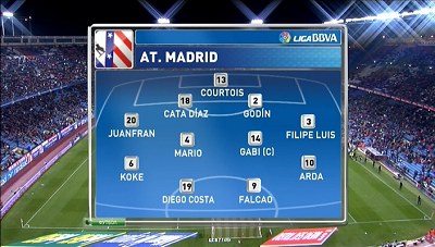 /rec/chempionat_ispanii_2012_13_17_j_tur_atletiko_m_selta/2012-12-22-10187