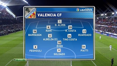 /rec/chempionat_ispanii_2012_13_17_j_tur_valensija_khetafe/2012-12-22-10186