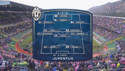 /rec/chempionat_italii_2012_13_18_j_tur_kaljari_juventus/2012-12-22-10184