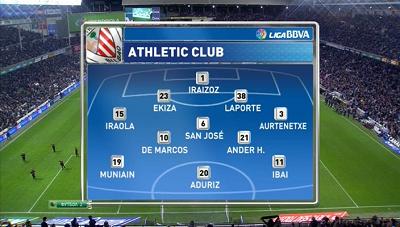/rec/chempionat_ispanii_2012_13_18_j_tur_levante_atletik_b/2013-01-06-10272