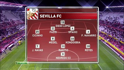 /rec/kubok_ispanii_2012_13_copa_del_rey_1_4_finala_otvetnyj_match_sevilja_saragosa/2013-01-24-10415