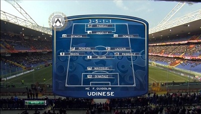 /rec/chempionat_italii_2012_13_25_j_tur_dzhenoa_udineze/2013-02-18-10645