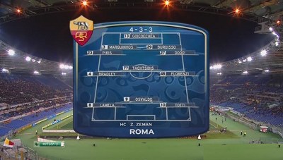 /rec/chempionat_italii_2012_13_27_j_tur_roma_dzhenoa/2013-03-04-10786