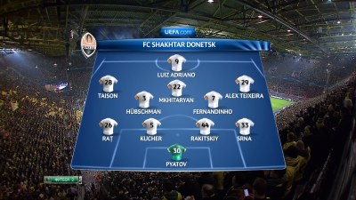 /rec/liga_chempionov_2012_13_1_8_finala_otvetnyj_match_borussija_d_shakhter/2013-03-06-10806