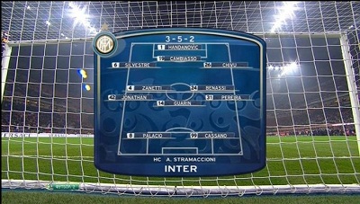 /rec/chempionat_italii_2012_13_28_j_tur_inter_bolonja/2013-03-11-10859