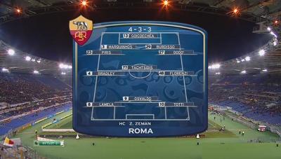 /rec/chempionat_italii_2012_13_28_j_tur_udineze_roma/2013-03-10-10841