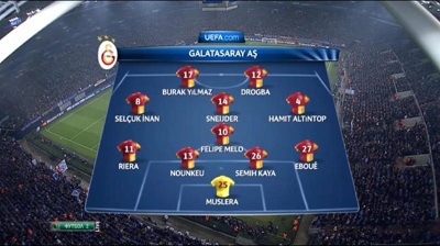 /rec/liga_chempionov_2012_13_1_8_finala_otvetnyj_match_shalke_04_galatasaraj/2013-03-13-10875