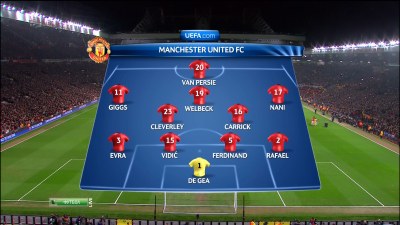 /rec/liga_chempionov_2012_13_1_8_finala_otvetnyj_match_manchester_junajted_real_m/2013-03-06-10807