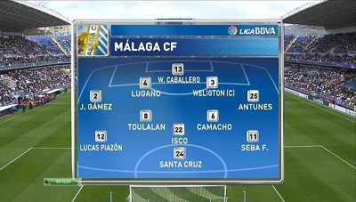 /rec/chempionat_ispanii_2012_13_28_j_tur_malaga_ehspanol/2013-03-17-10920