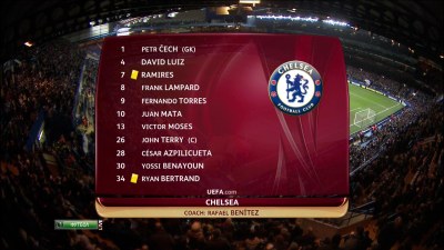 /rec/liga_evropy_2012_13_1_4_finala_pervyj_match_chelsi_rubin/2013-04-05-11056