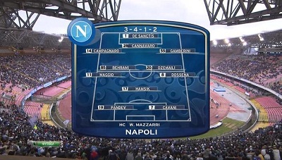 /rec/chempionat_italii_2012_13_30_j_tur_torino_napoli/2013-03-31-11015