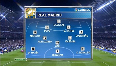 /rec/chempionat_ispanii_2012_13_29_j_tur_saragosa_real_madrid/2013-03-31-11013