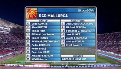 /rec/chempionat_ispanii_2012_13_31_j_tur_malorka_selta/2013-04-17-11190