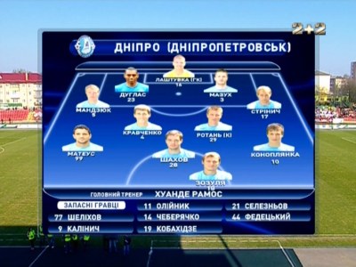 /rec/kubok_ukrainy_2012_13_1_4_finala_volyn_dnepr/2013-04-17-11197