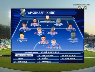 /rec/kubok_ukrainy_2012_13_1_4_finala_arsenal_k_chernomorec/2013-04-17-11200