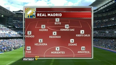 /rec/tovarishheskij_match_2013_legendy_real_madrid_juventus/2013-06-10-11665
