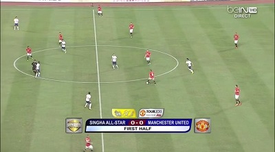 /rec/tovarishheskij_match_2013_zvezdy_singkha_manchester_junajted/2013-07-13-11833