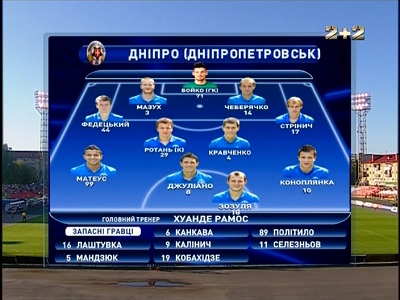 /rec/chempionat_ukrainy_2013_14_4_j_tur_volyn_dnepr/2013-08-04-11989
