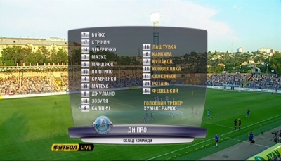 /rec/chempionat_ukrainy_2013_14_6_j_tur_sevastopol_dnepr/2013-08-18-12098