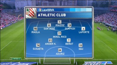 /rec/chempionat_ispanii_2013_14_6_j_tur_atletik_b_betis/2013-09-27-12585