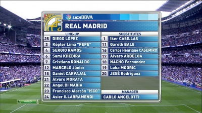 /rec/chempionat_ispanii_2013_14_9_j_tur_real_madrid_malaga/2013-10-19-12879