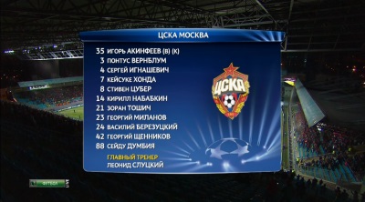 /rec/liga_chempionov_2013_14_gruppa_d_3_j_tur_cska_manchester_siti/2013-10-23-12955
