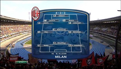 /rec/chempionat_italii_2013_14_10_j_tur_milan_lacio/2013-10-31-13071