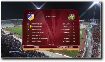 /rec/liga_evropy_2013_2014_gruppa_f_5_j_tur_apoehl_makkabi/2013-11-29-13413