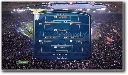 /rec/chempionat_italii_2013_14_15_j_tur_torino_lacio/2013-12-09-13543