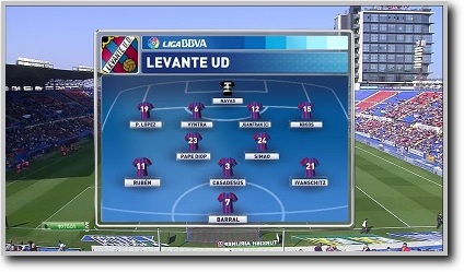 /rec/chempionat_ispanii_2013_14_28_j_tur_levante_selta/2014-03-15-14461
