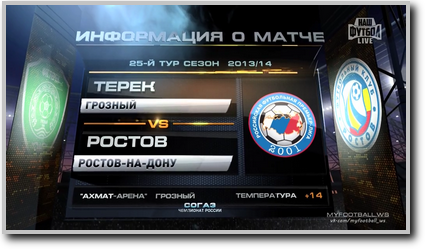 /rec/chempionat_rossija_2013_14_25_j_tur_terek_rostov/2014-04-12-14808