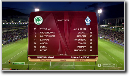 /rec/liga_evropy_2014_15_gruppa_e_panatinaikos_dinamo_moskva/2014-09-18-16094
