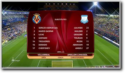 /rec/liga_evropy_2014_15_gruppa_a_viljarreal_apolon/2014-10-03-16290