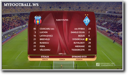 /rec/liga_evropy_2014_15_gruppa_j_stjaua_dinamo_kiev/2014-12-12-17199