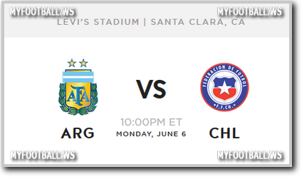 /rec/kubok_ameriki_2016_gruppa_d_1_j_tur_argentina_chili/2016-06-06-22992