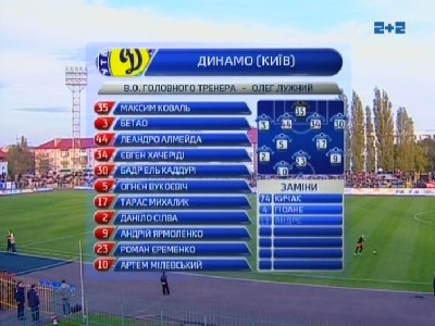 /rec/smotret_onlajn_chempionat_ukrainy_2010_2011_124_14_j_tur_124_volyn_dinamo_kiev/2010-10-25-2321