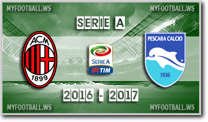 /rec/chempionat_italii_2016_17_11_j_tur_milan_peskara/2016-10-30-24367