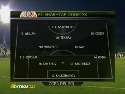 /rec/smotret_onlajn_copa_del_sol_2011_final_shakhtjor_karpaty/2011-02-08-3441